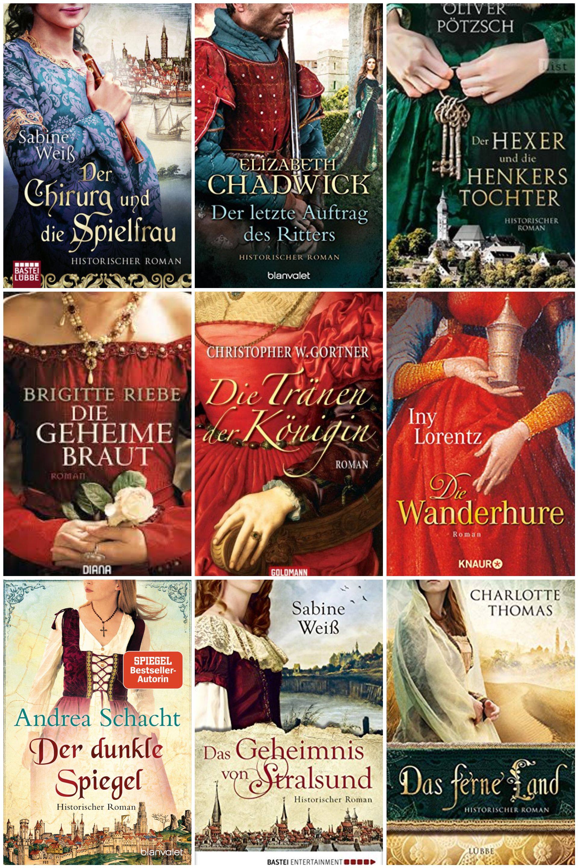 Angeschnittene Histo